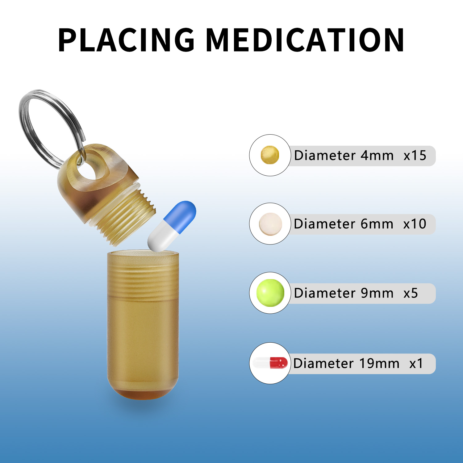 Kotak Pil Portabel Mini Botol  - Edc Pill Carry ulasan dan harga