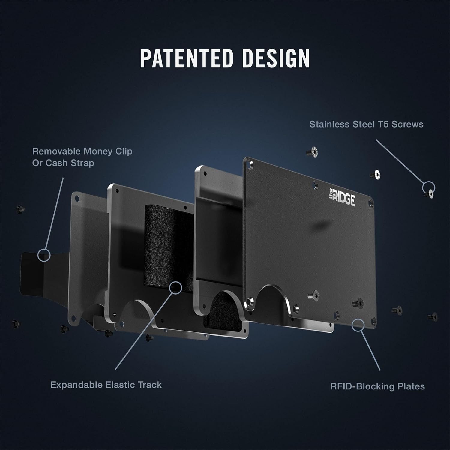 Dompet Ridge untuk Pria, Dompe - Wallet Slim Titanium ulasan dan harga